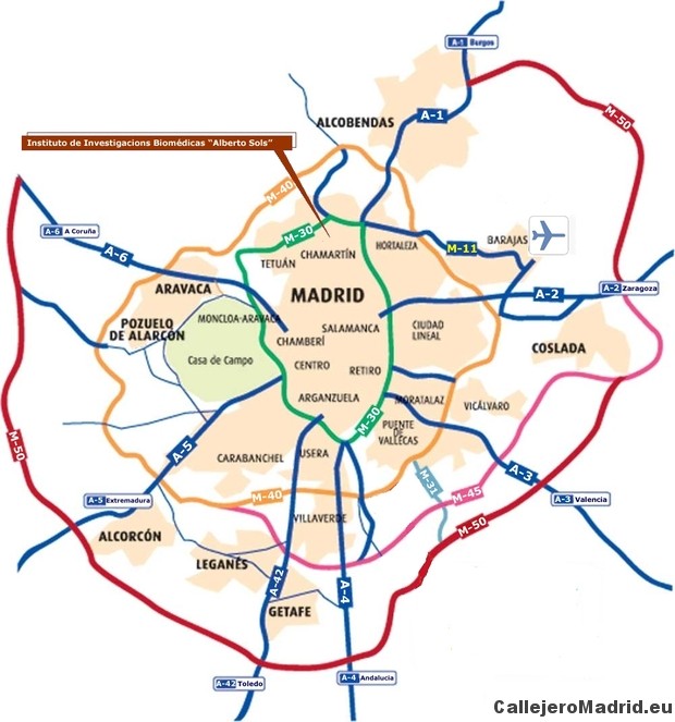 Mapa de carreteras de la Comunidad de Madrid